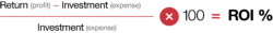 ROI formula