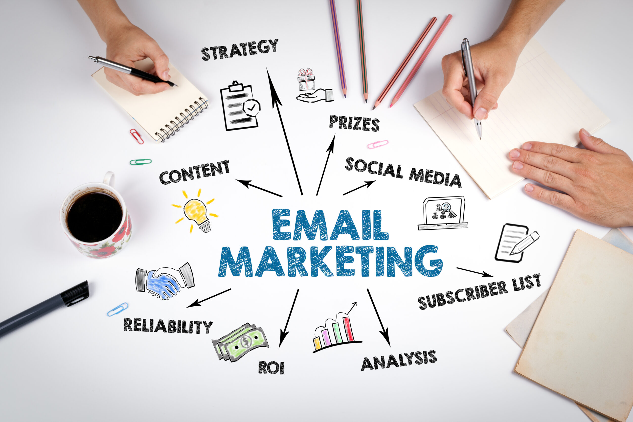 graphic showing elements of email marketing